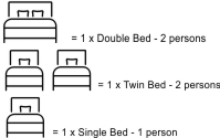 Double bed - 2 persons 