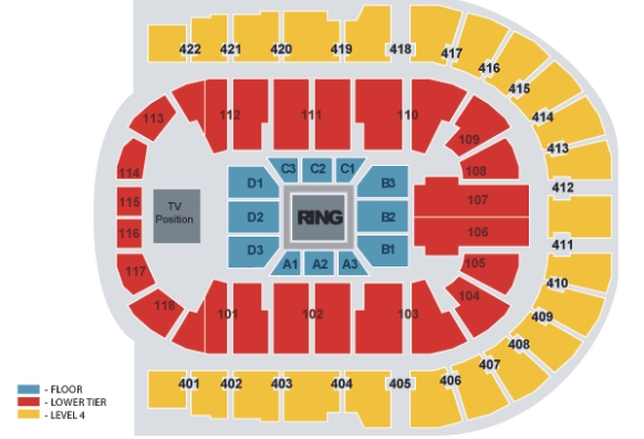 Forum Boxing Seating Chart