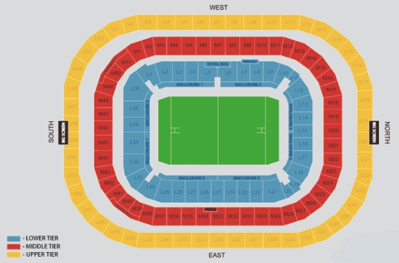 Twickenham Stadium