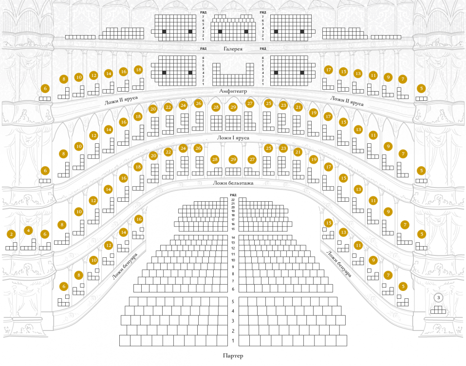 Odessa Opera and Ballet Theater