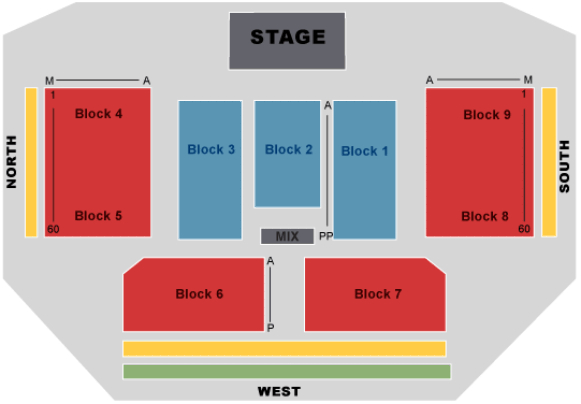 Motorpoint Arena Cardiff Motorpoint Arena Cardiff