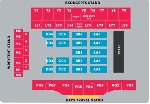 Wrexham race Couyrse Guide to Seating Plan