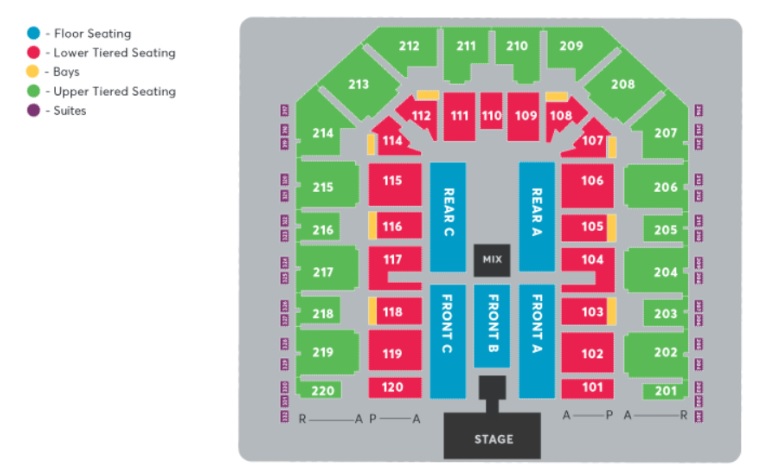 Sheffield Arena - Steps