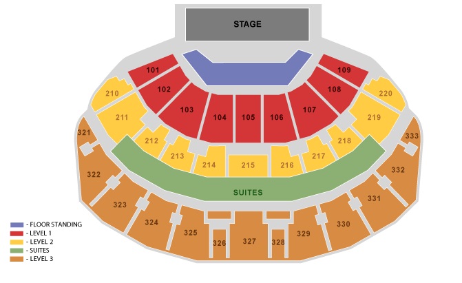 First Direct Arena Leeds - N-Dubz