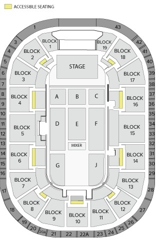 Motorpoint Arena Nottingham Uk